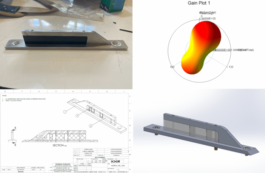 433 MHz Custom-Designed Blade Antenna For Supersonic Rockets