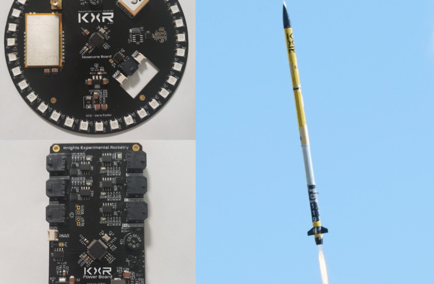 Rocketry Avionics and Telemetry Systems